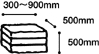 W300～900mm×L500mm×H500mm