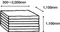 W300～2,000mm×L1,100mm×H1,100mm