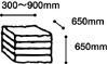 W300～900mm×L650mm×H650mm