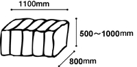 W1100mm×L800mm×H500～1000mm